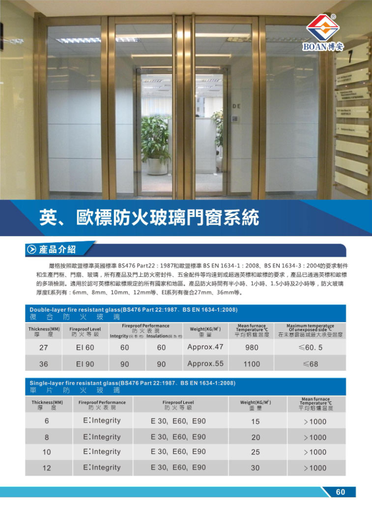 英、歐標防火玻璃門(mén)窗系統